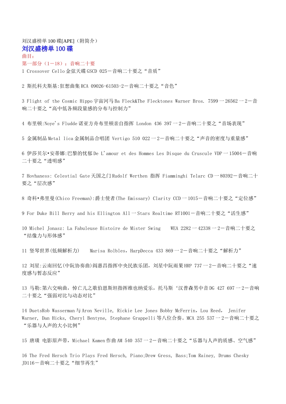 刘汉盛榜单100碟(个人整理版)_第1页