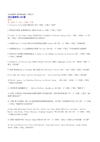 刘汉盛榜单100碟(个人整理版)
