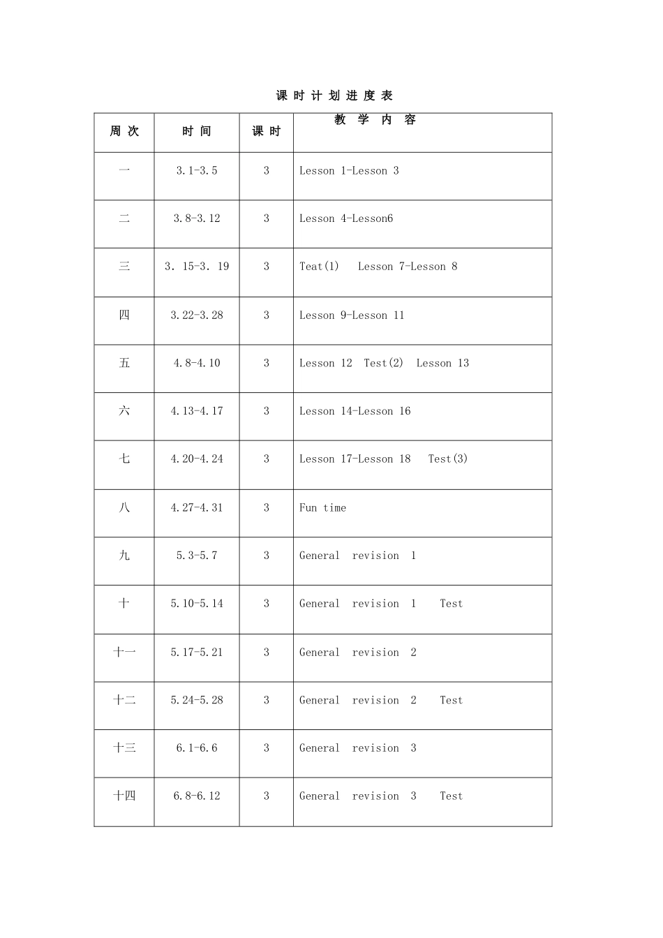 六年级英语精通下册教案_第2页