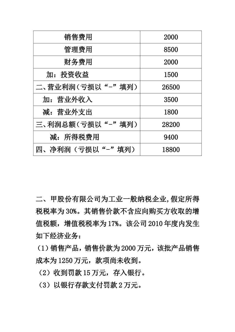 利润表练习题(同名24137)_第2页