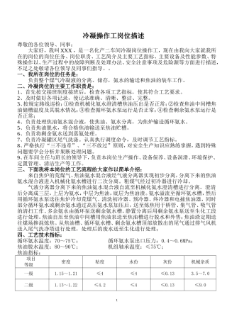 冷凝泵工岗位描述(新)