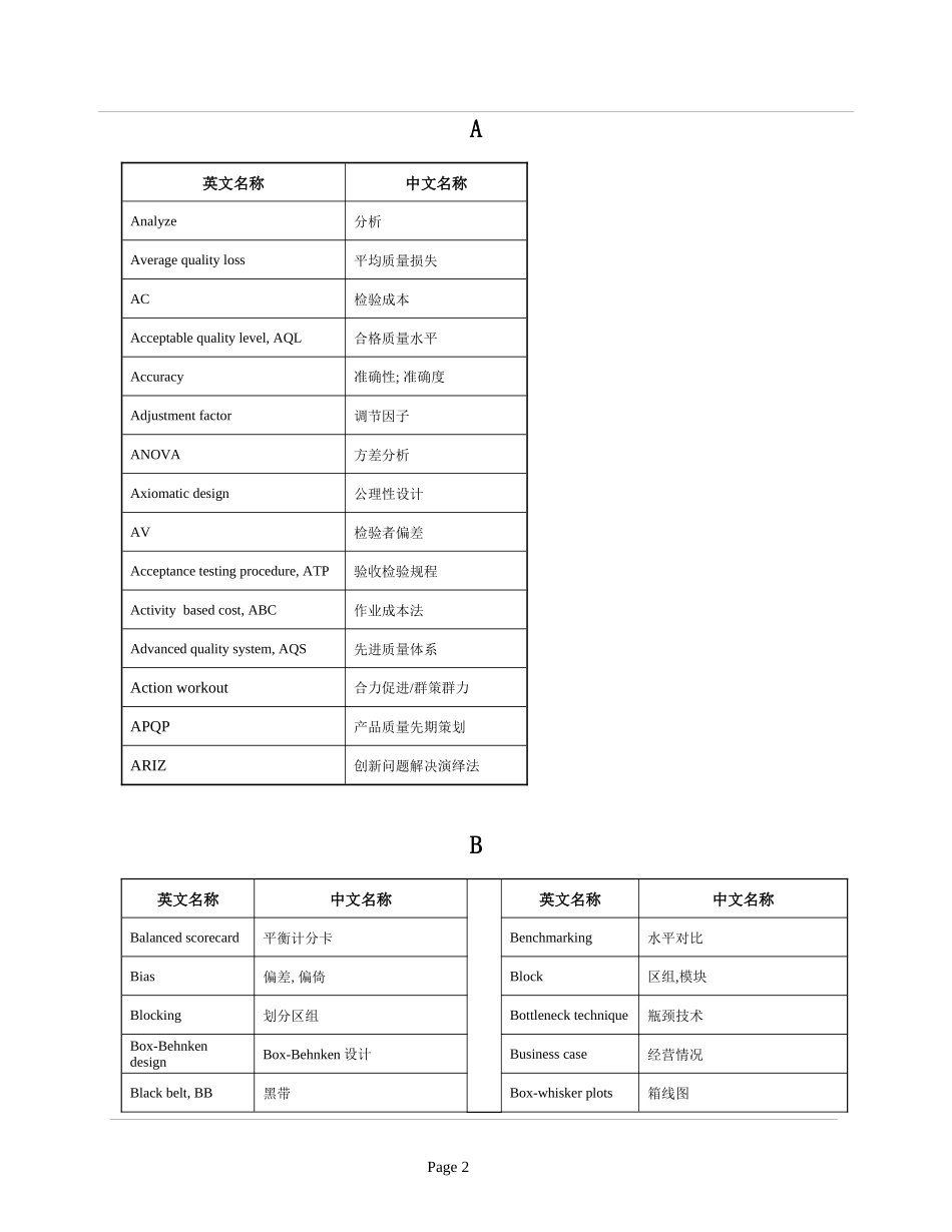 六西格玛术语对照表(64开)_第2页