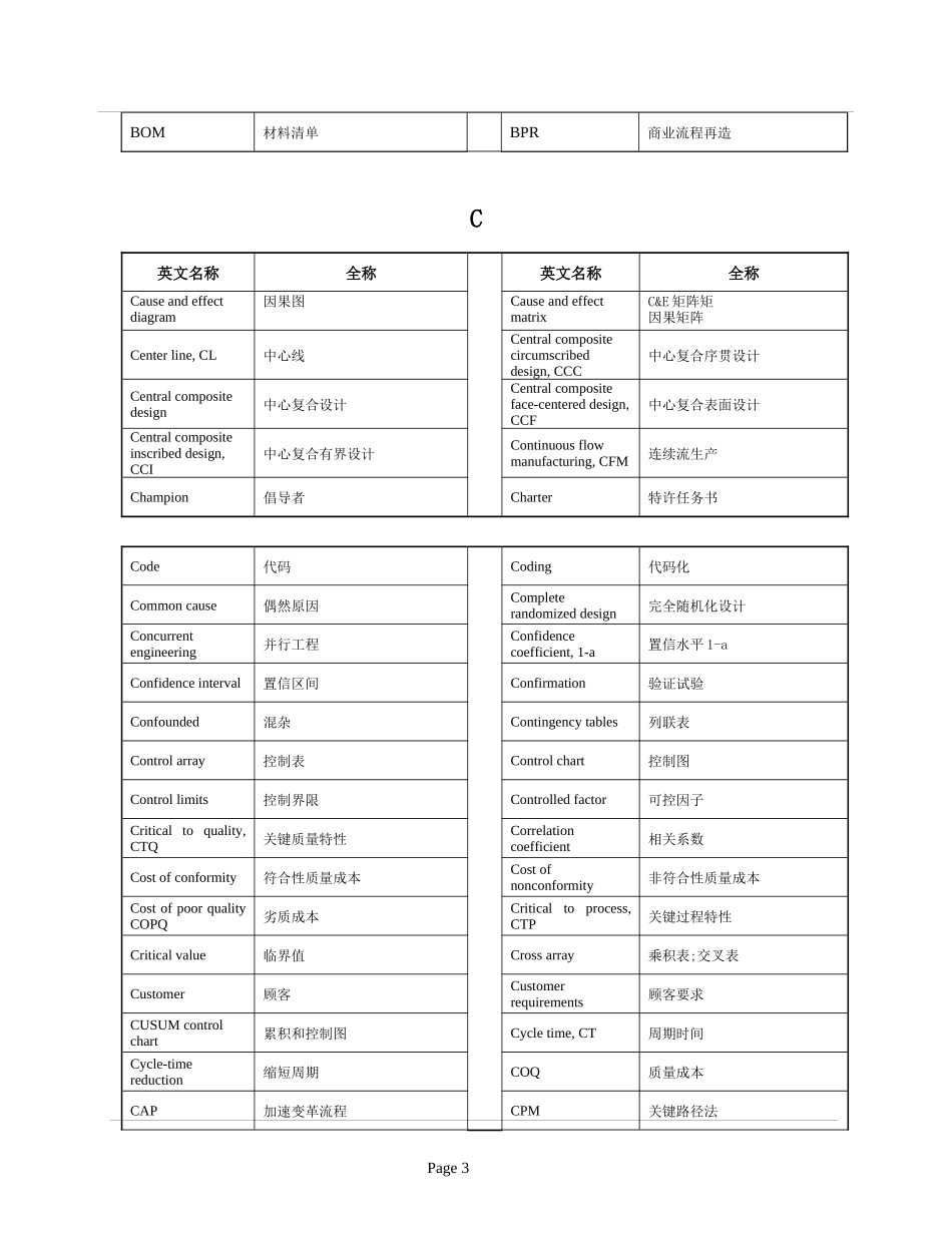六西格玛术语对照表(64开)_第3页