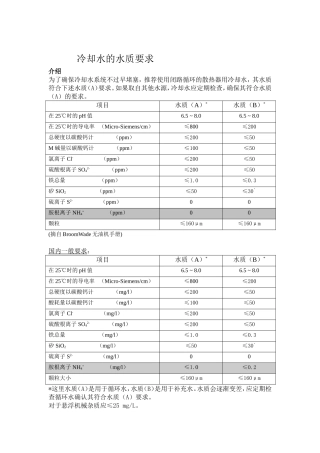 冷却水的水质要求