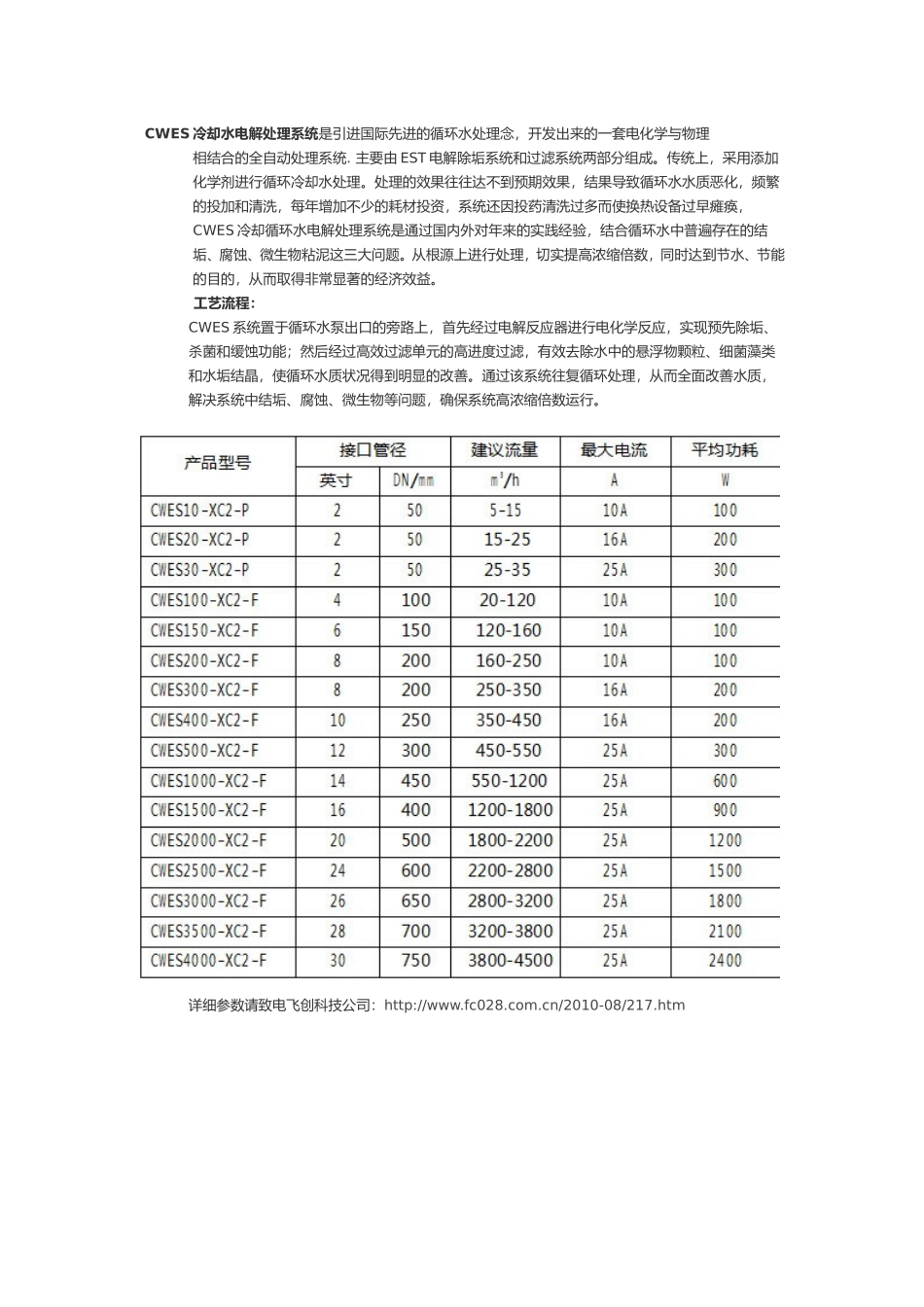 冷却水电解处理系统介绍和成功产品及公司_第1页