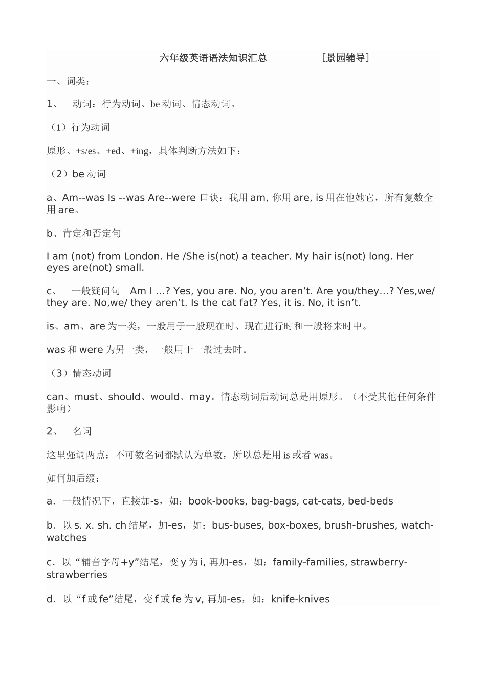 六年级英语语法知识汇总_第1页