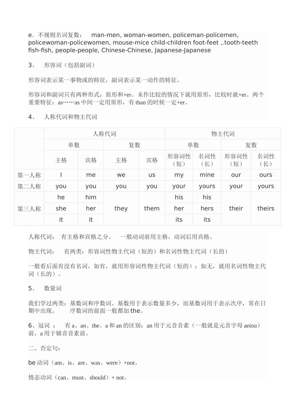 六年级英语语法知识汇总_第2页