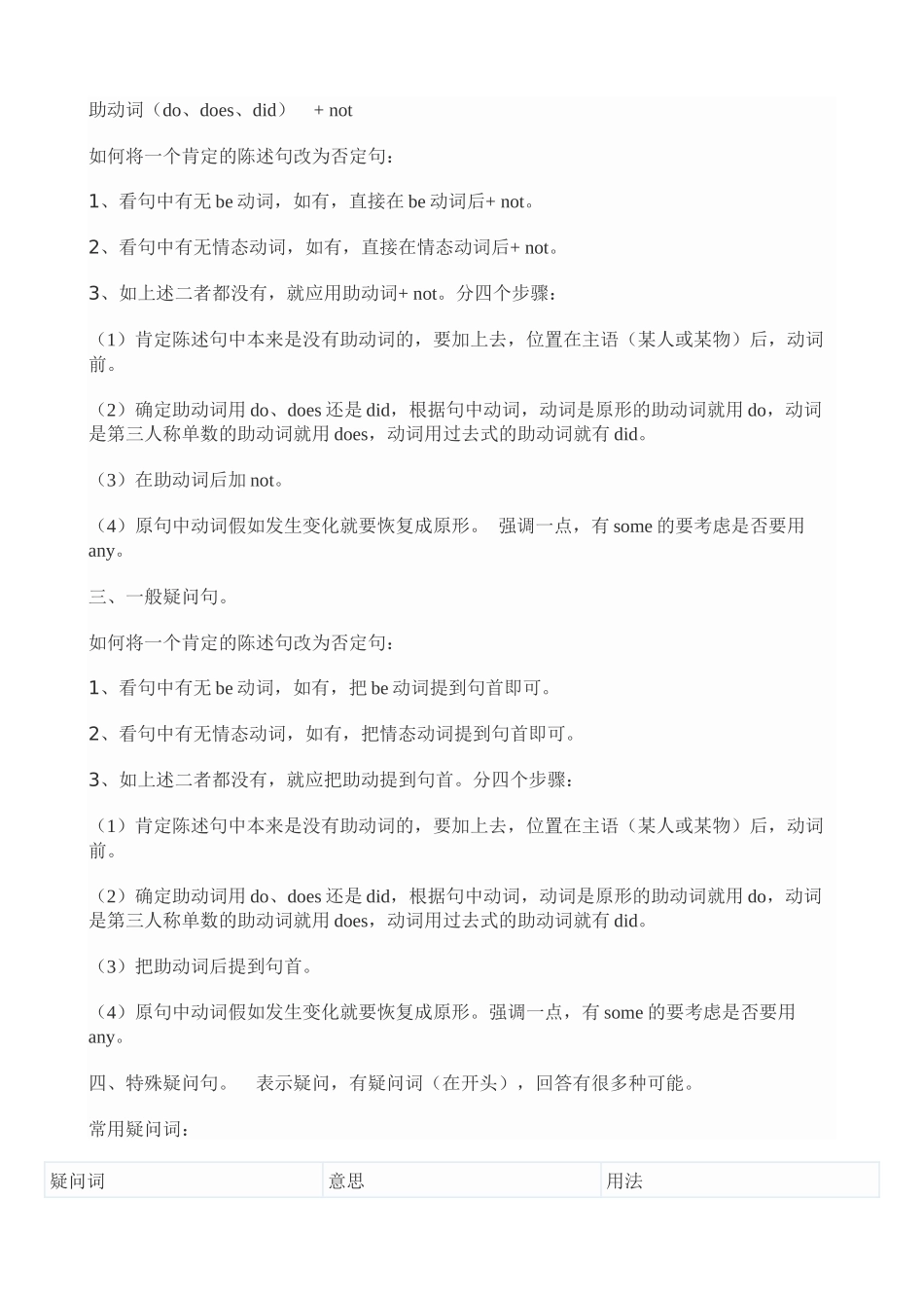 六年级英语语法知识汇总_第3页