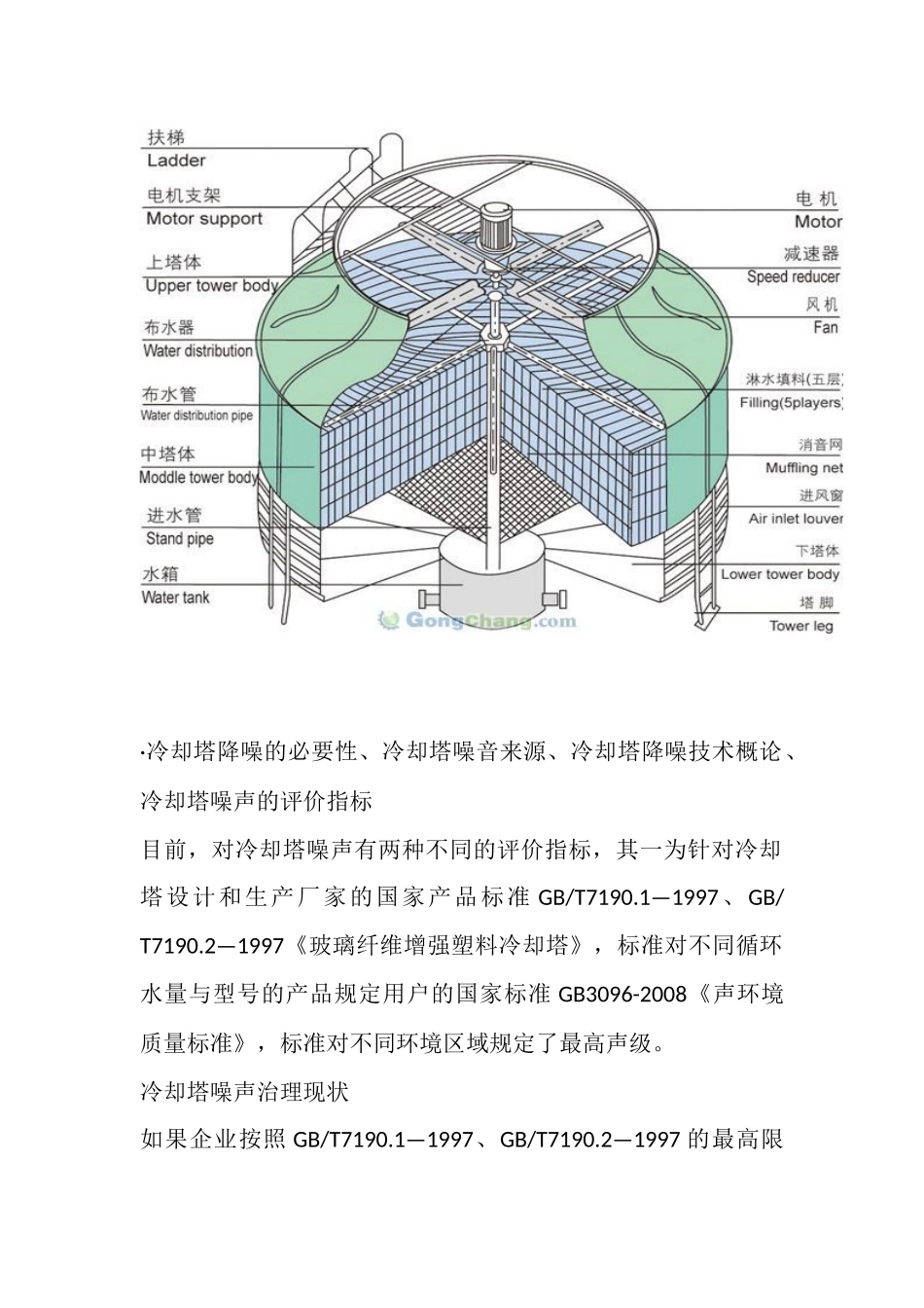 冷却塔降噪施工方案_第2页
