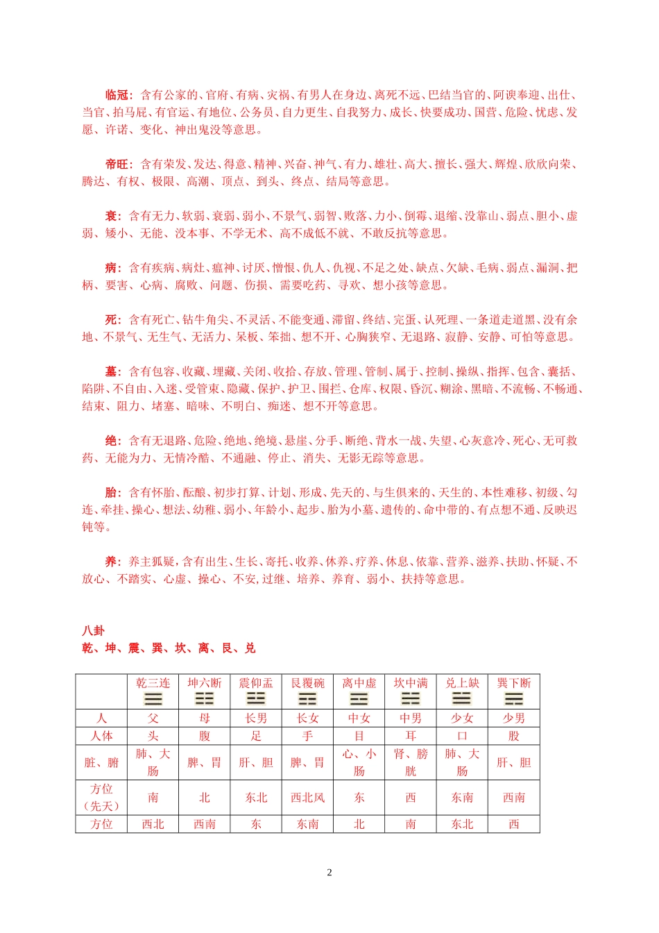 六爻基础知识_第2页