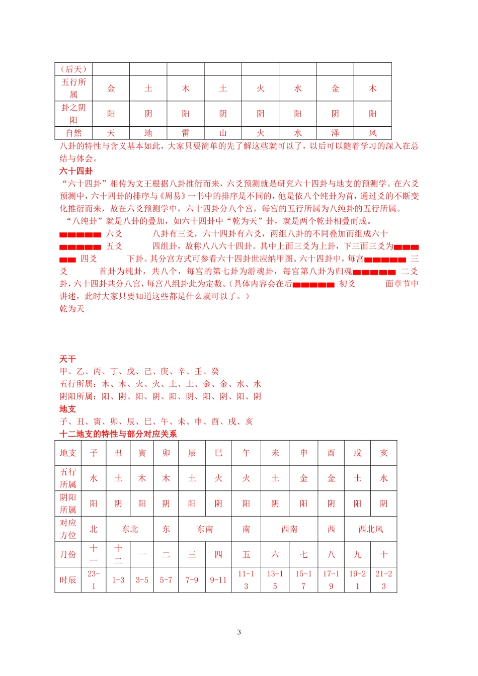 六爻基础知识_第3页