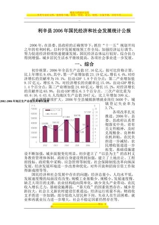 利辛县2006年国民经济和社会发展统计公报