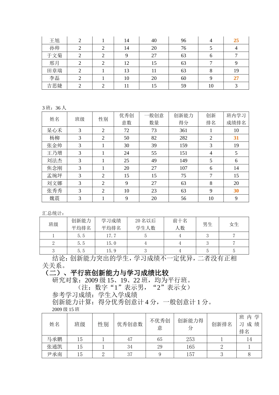 刘金水2009级创新教育研究_第2页