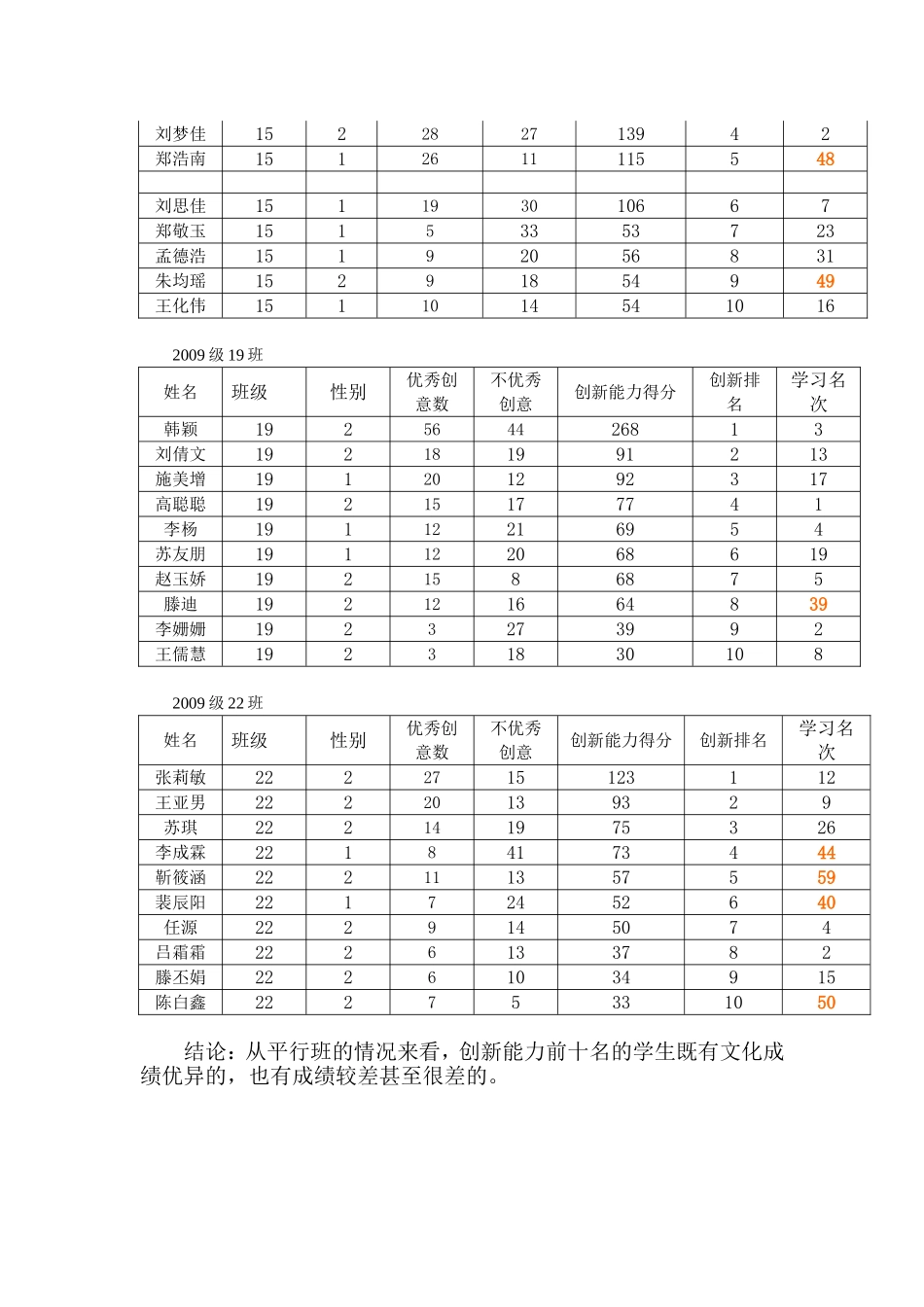 刘金水2009级创新教育研究_第3页