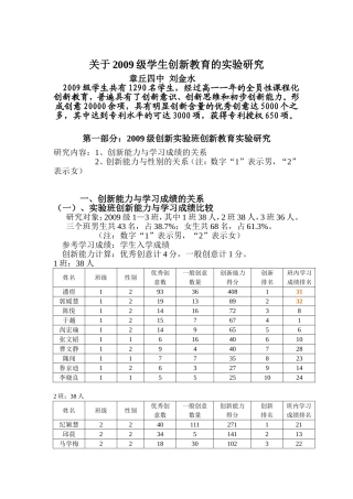 刘金水2009级创新教育研究