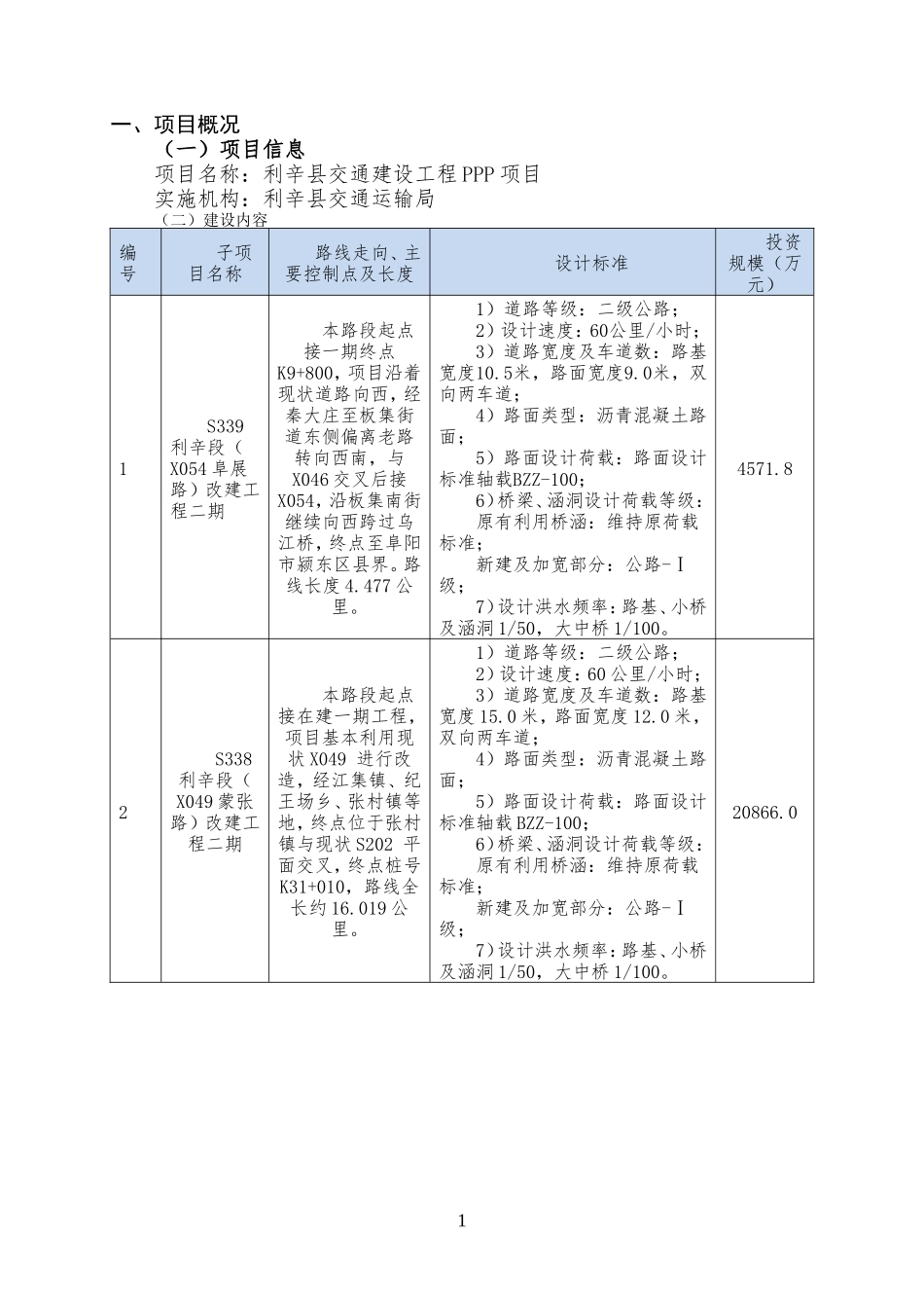 利辛县交通建设工程PPP项目_第2页