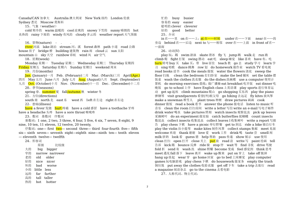六年级英语综合复习题(修改)_第2页