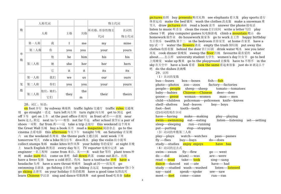 六年级英语综合复习题(修改)_第3页
