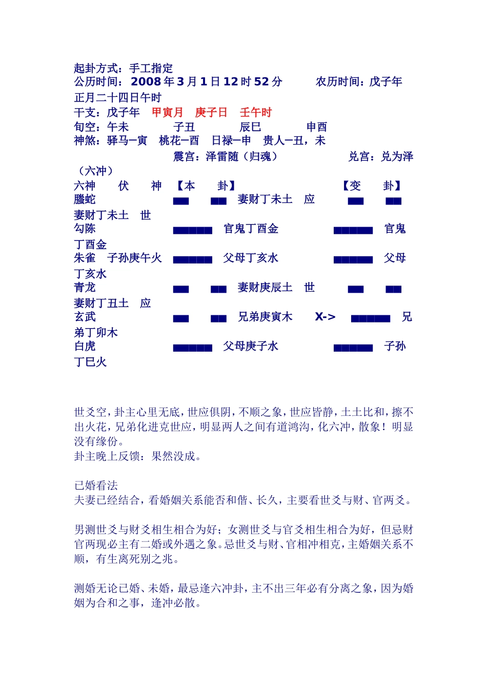 六爻占卜婚姻家庭断语经验卦例解_第2页