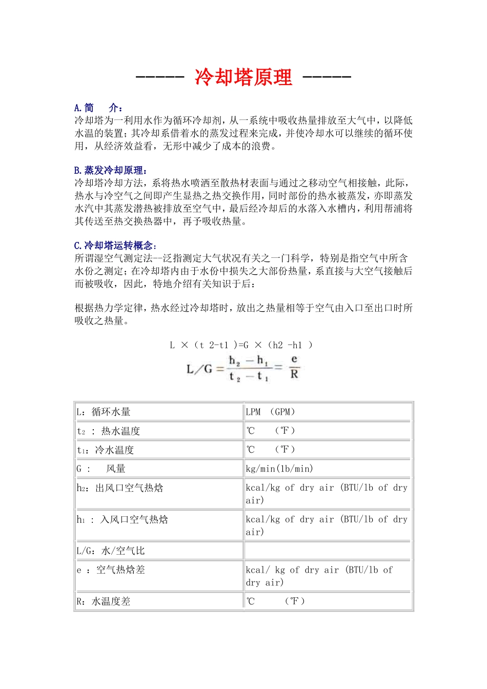 冷却塔原理-完整版_第1页