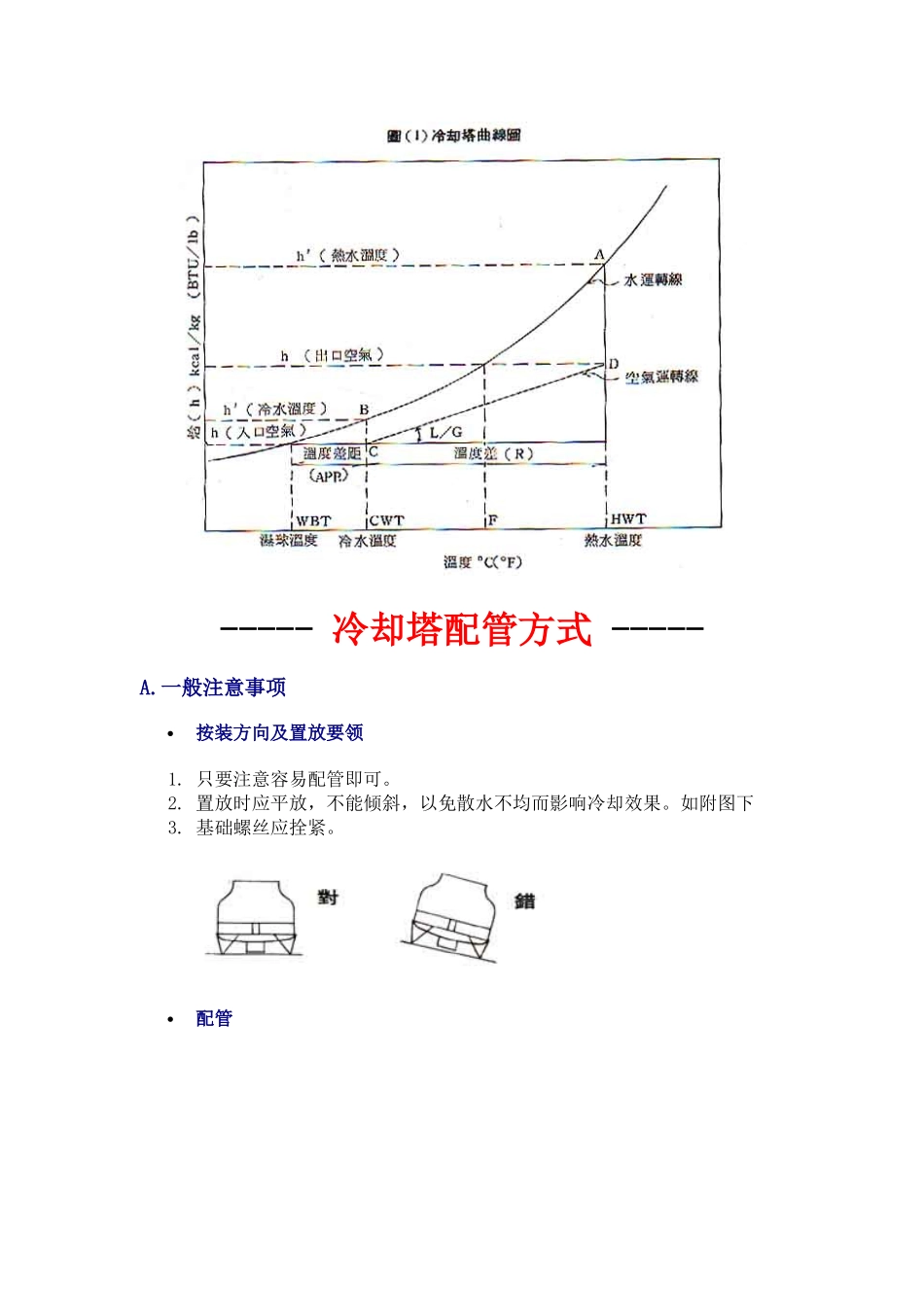 冷却塔原理-完整版_第3页