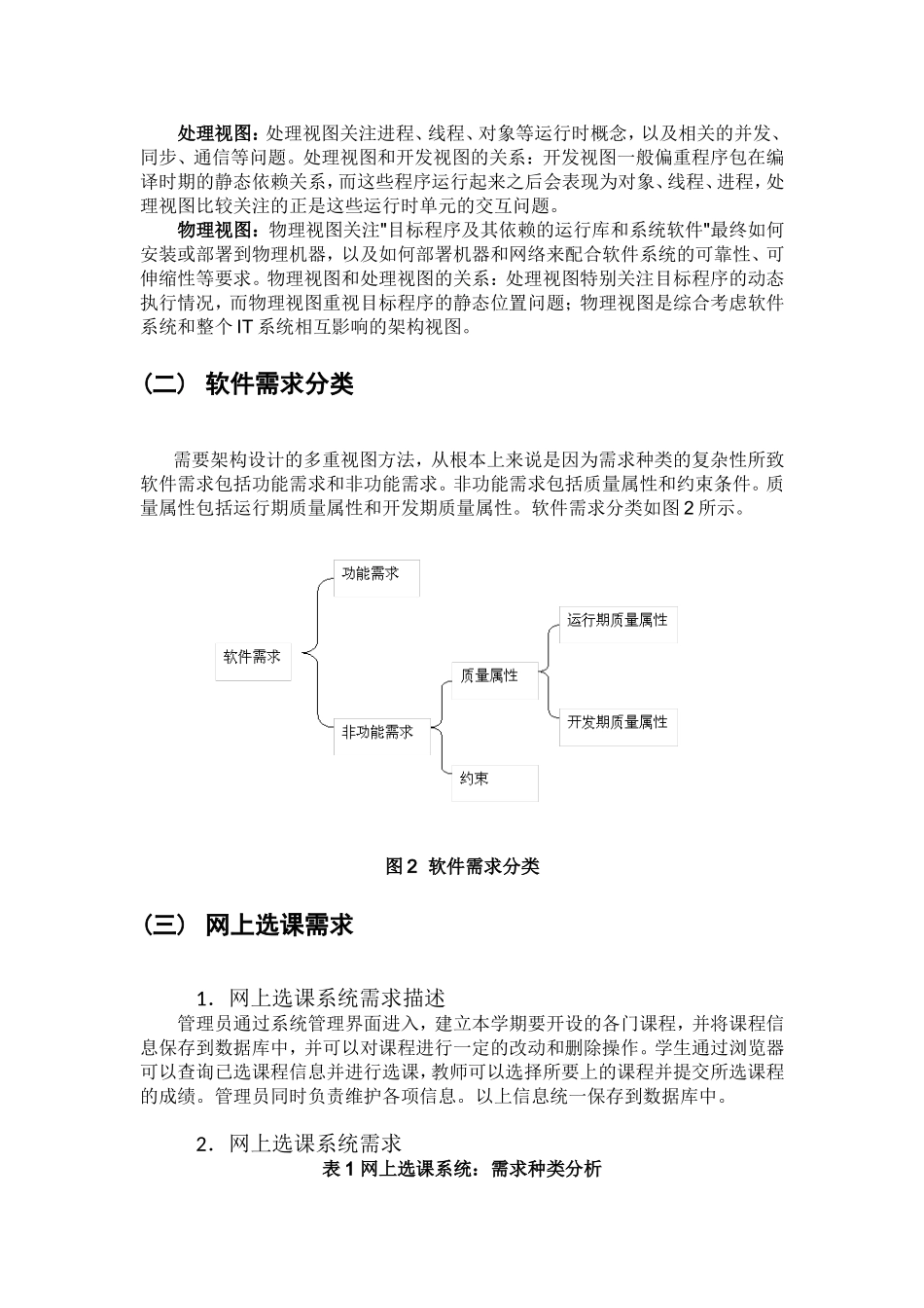 利用“4+1”视图建模方法进行“网上选课系统”软件体系结构设计_第3页