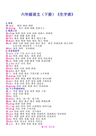 六年级语文(下册)《生字表》生字注音及组词【原创】
