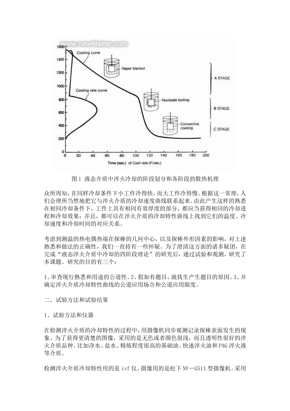 冷却特性曲线_第2页