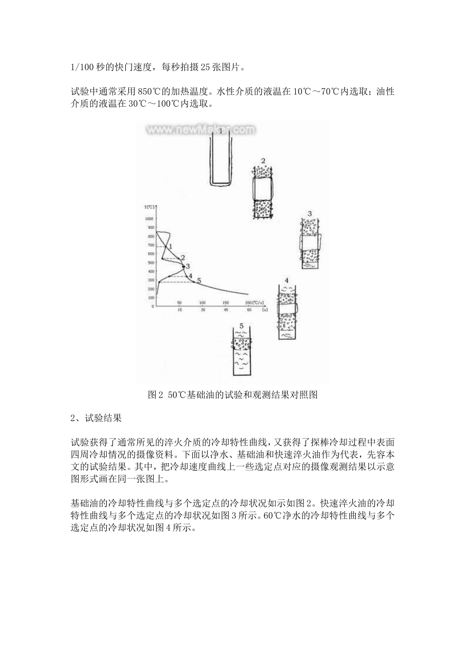 冷却特性曲线_第3页