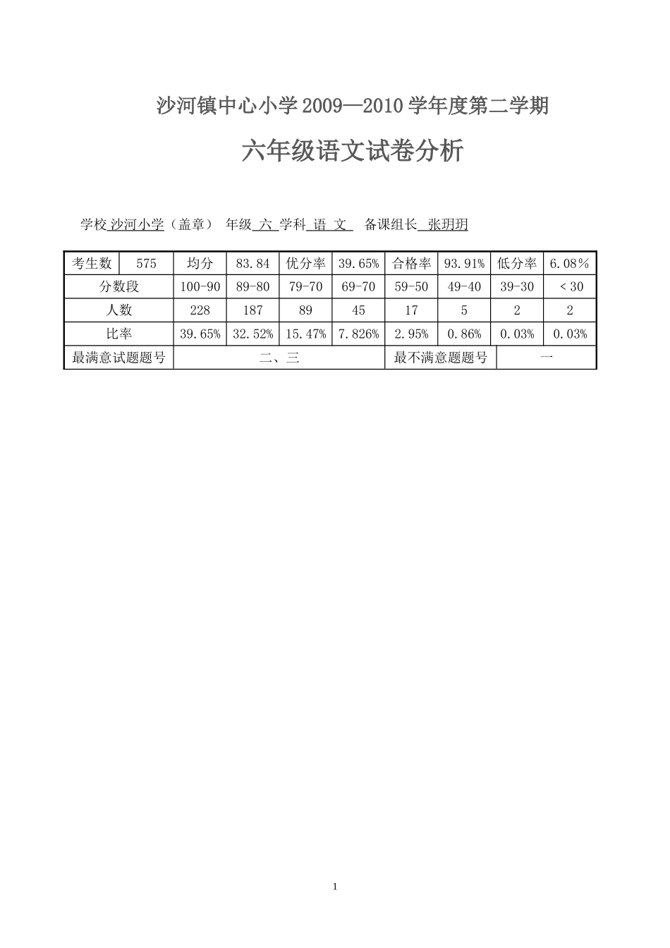 六语-试卷情况分析_第1页