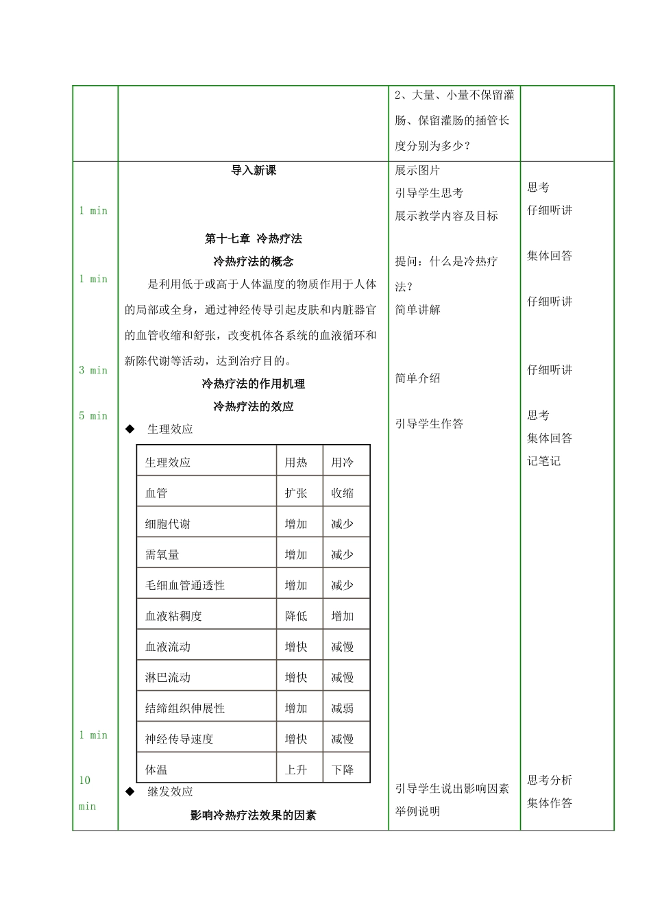 冷热疗法教案_第2页