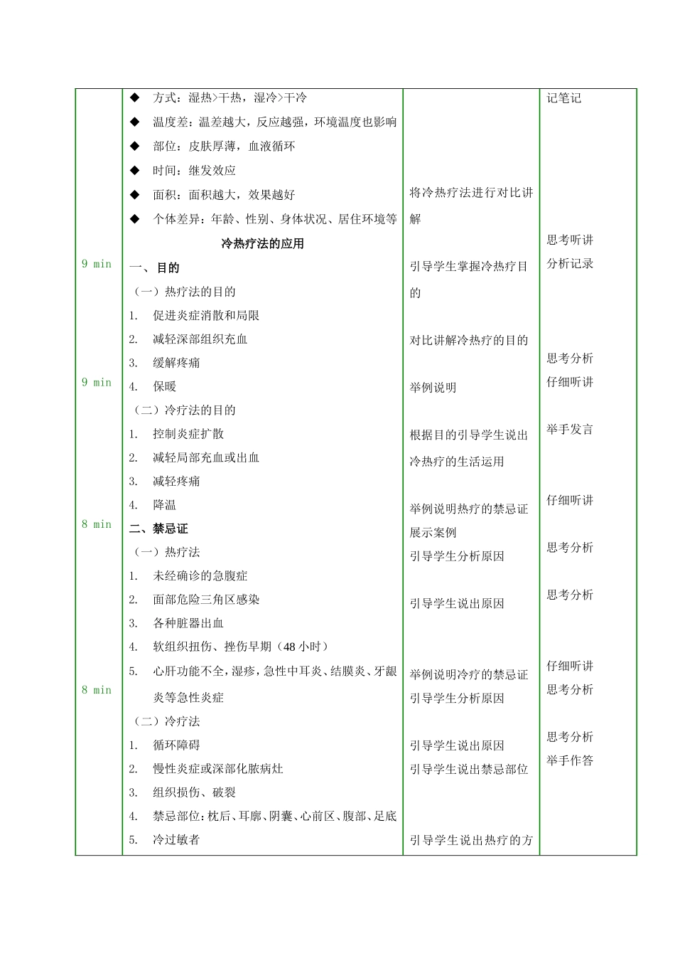 冷热疗法教案_第3页