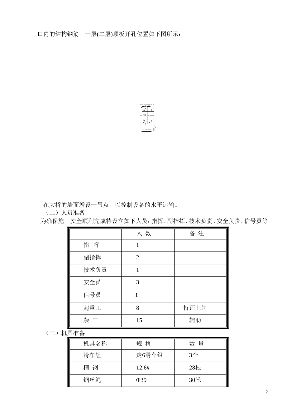 冷水机组设备吊装方案_第2页