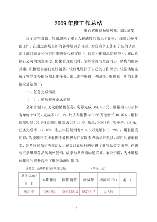 刘茂2009年度工作总结