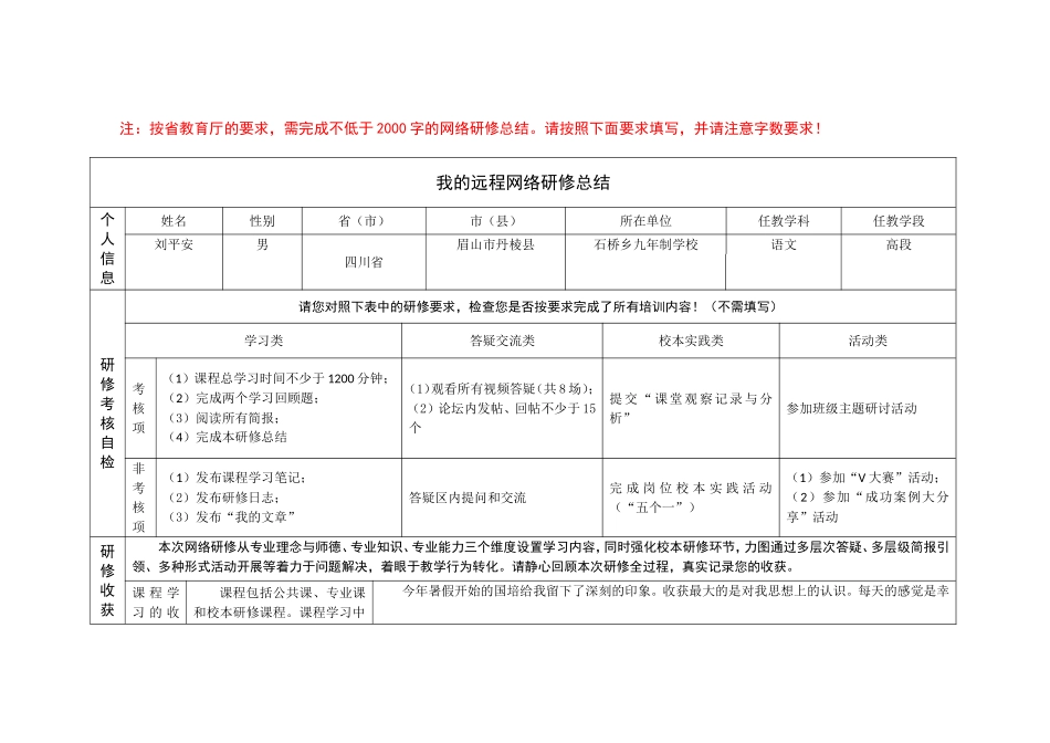 刘平安2013年国培研修总结_第1页