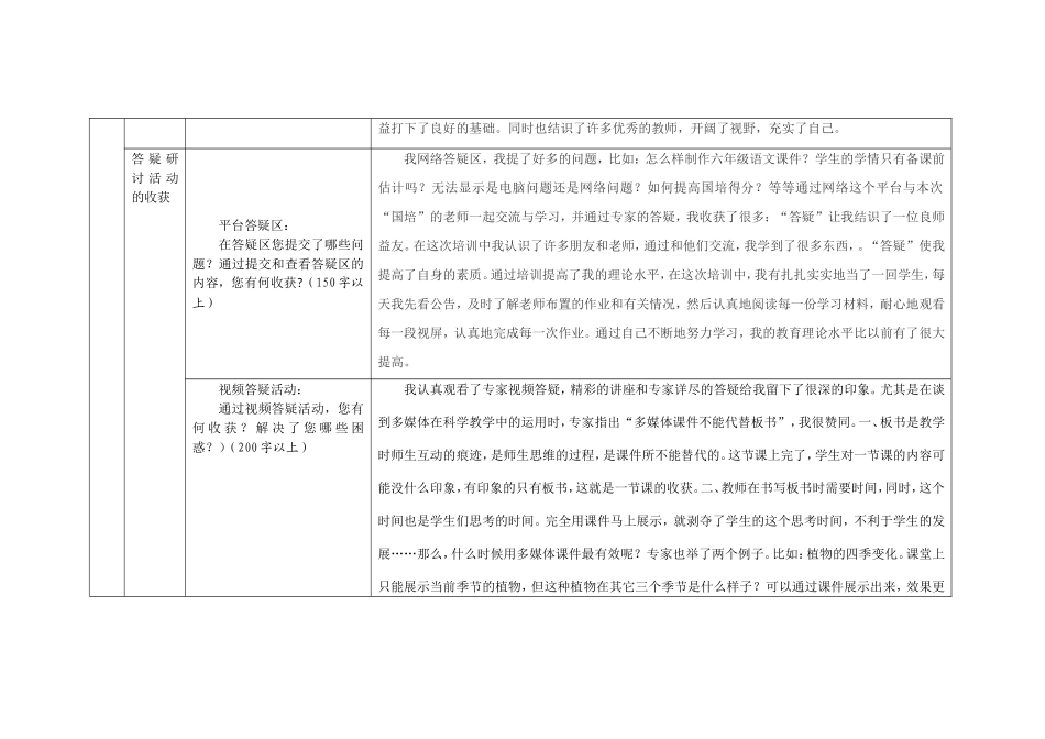 刘平安2013年国培研修总结_第3页