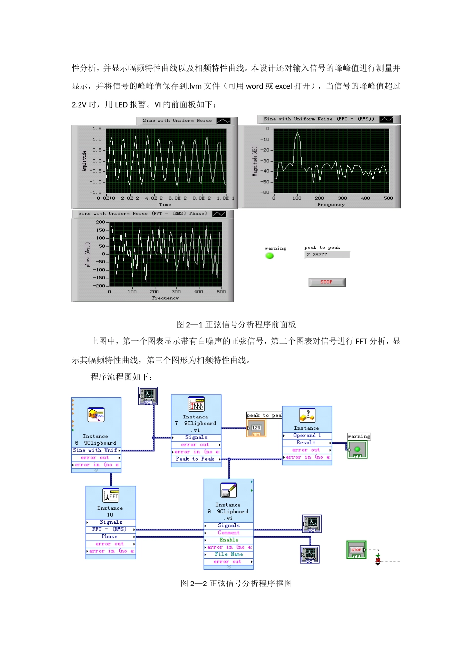 利用LabVIEW实现信号处理_第3页