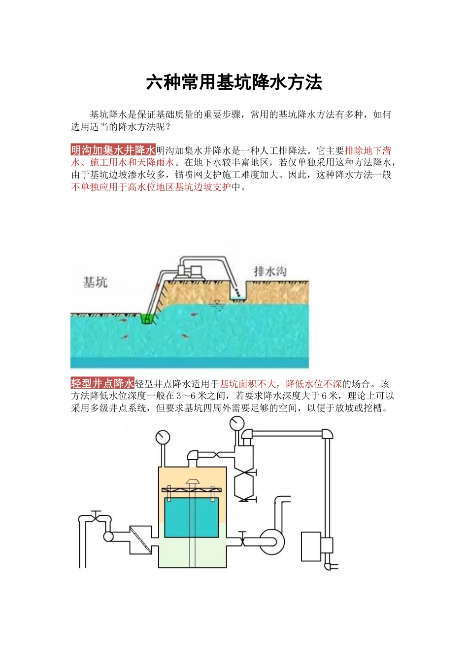 六种常用基坑降水方法_第1页