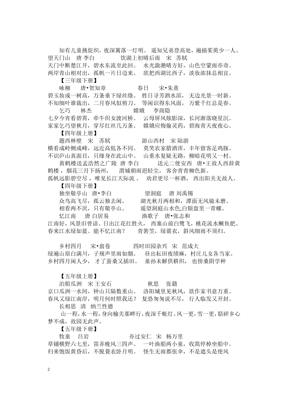 六年级语文毕业总复习古诗资料_第2页