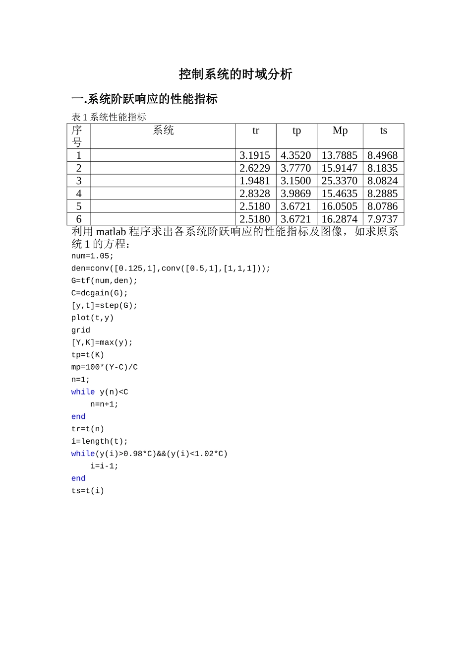 利用matlab分析系统动态性能_第1页