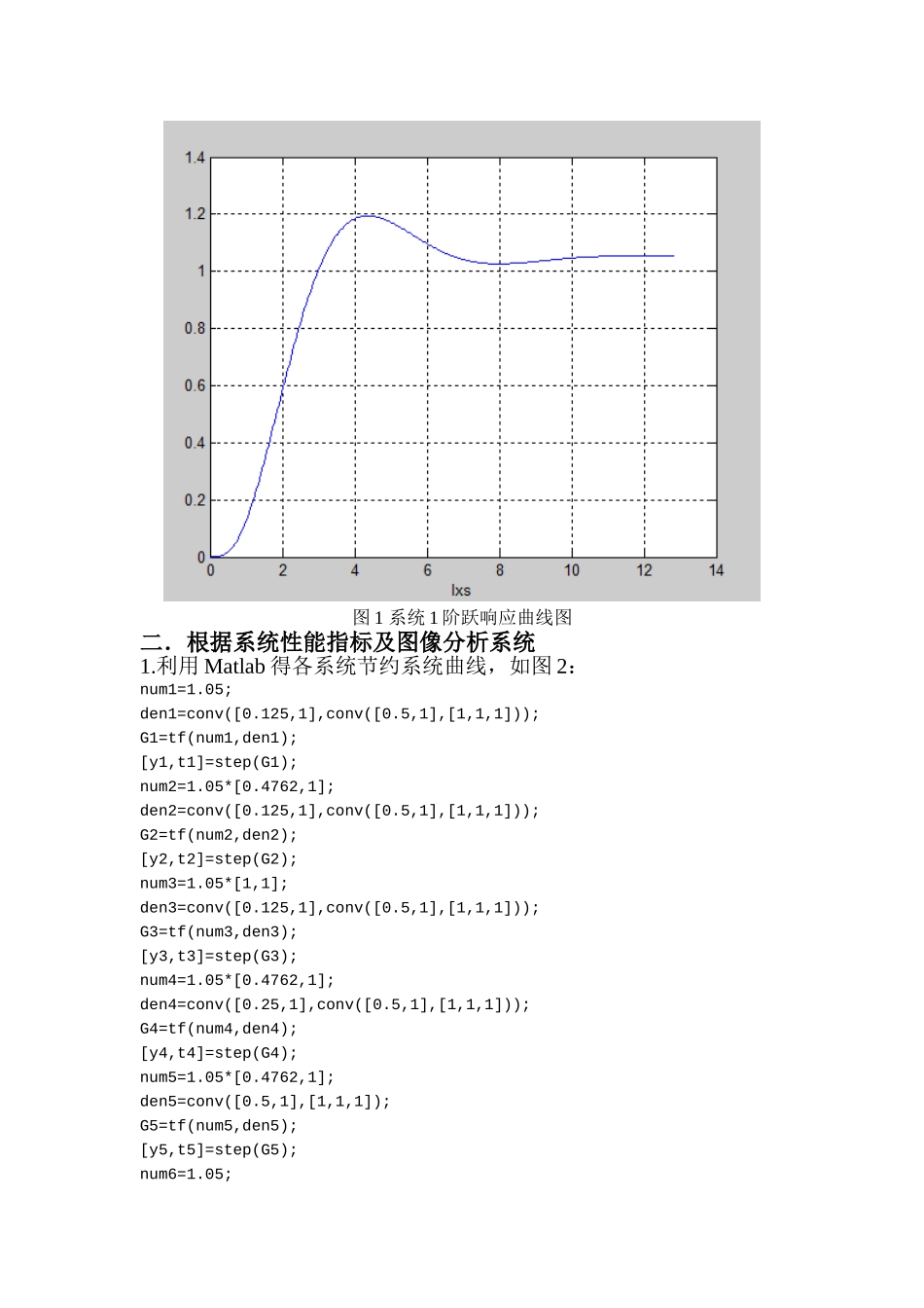 利用matlab分析系统动态性能_第2页