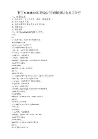 利用Matlab绘制正弦信号的频谱图并做相关分析
