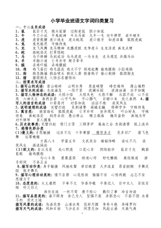 六年级语文毕业总复习--字词
