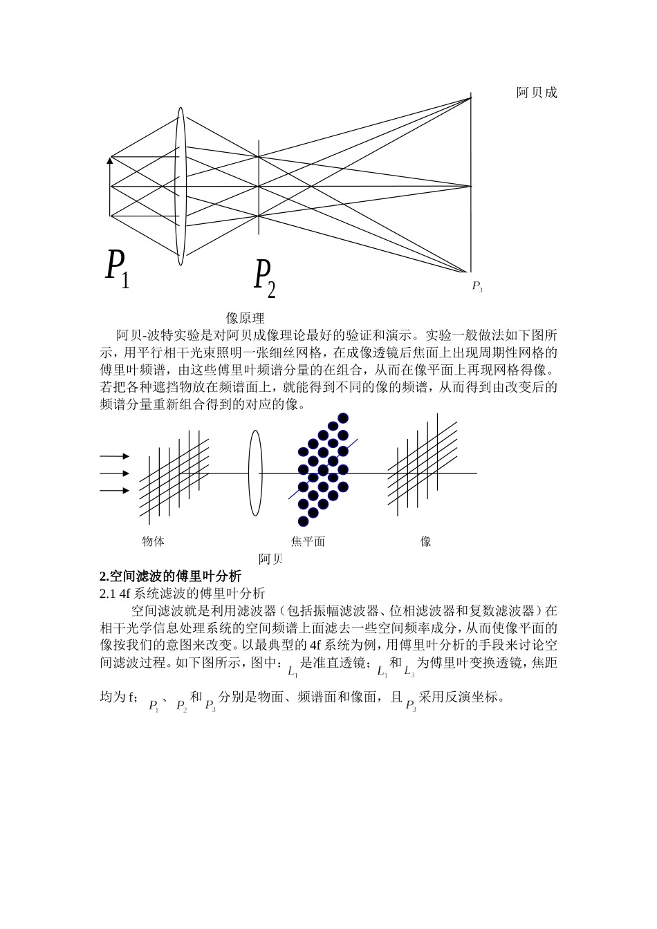 利用MATLAB模拟光学简单空间滤波系统-2_第2页