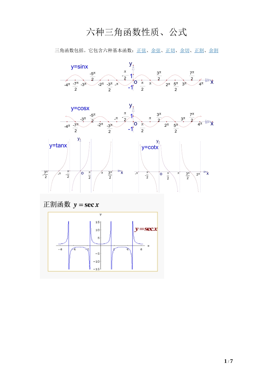 六种三角函数性质_第1页