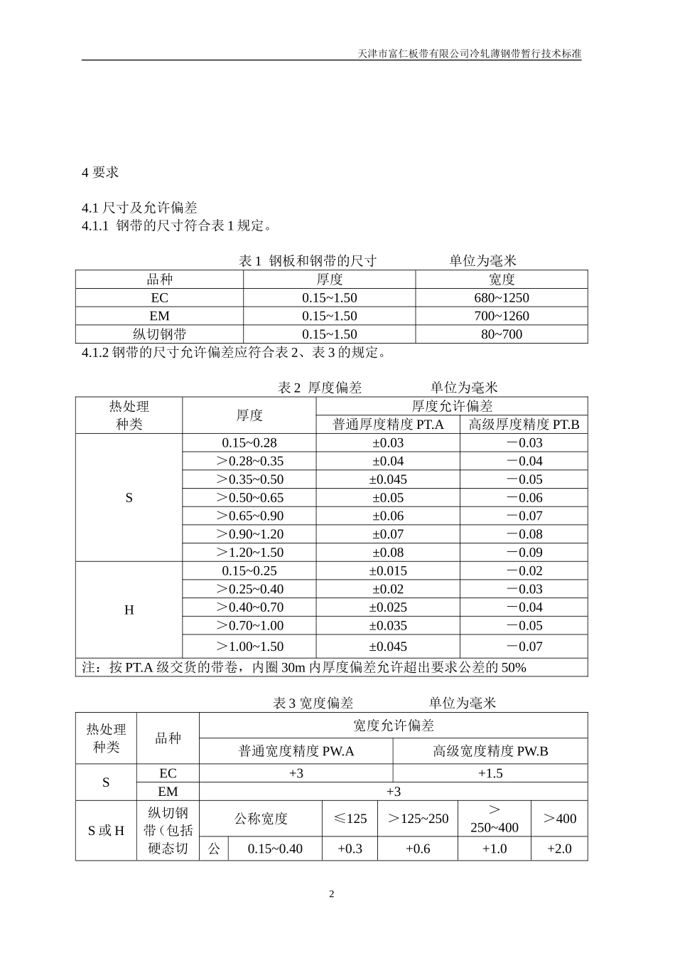 冷轧薄钢板和钢带技术标准_第2页