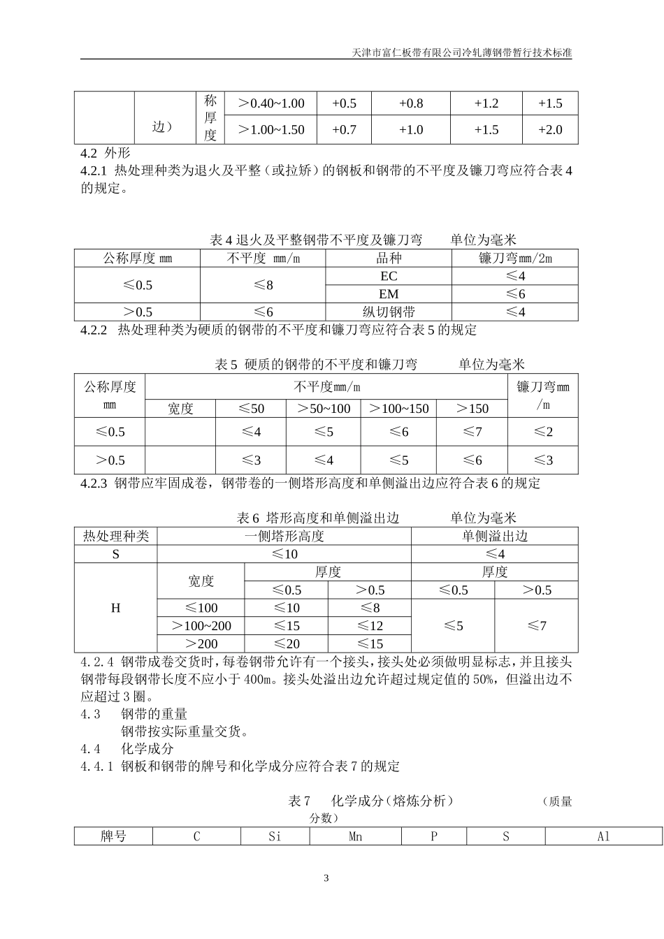 冷轧薄钢板和钢带技术标准_第3页