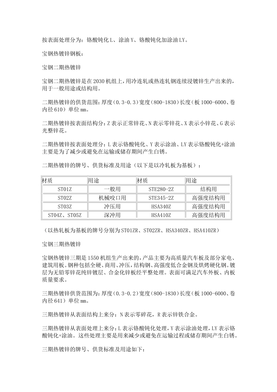 冷轧钢板材质介绍_第3页