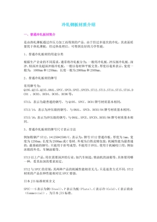 冷轧钢板材质介绍