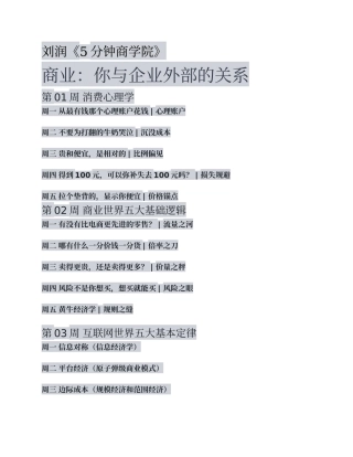刘润《5分钟商学院》课程大纲